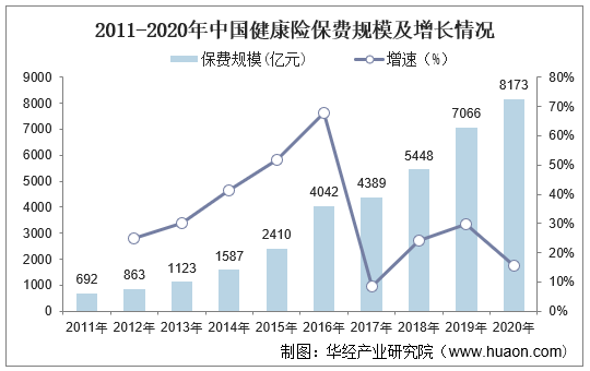 2025年植绒纺织品行业市场深度调研及投资策略预测_人保有温度,人保护你周全