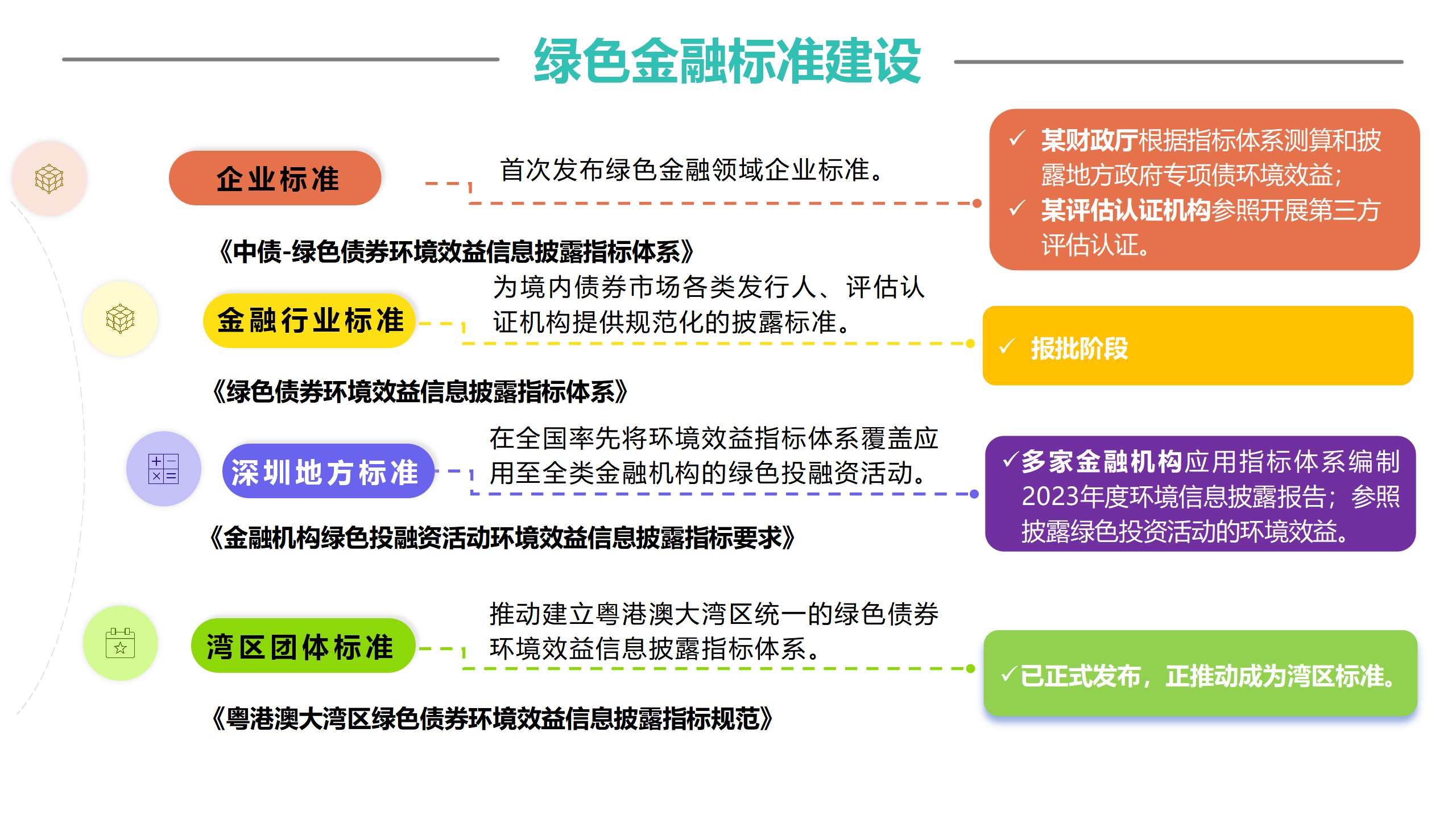 人保服务 ,人保财险 _2025年教育安防行业发展潜力分析:智能化、绿色化、全球化