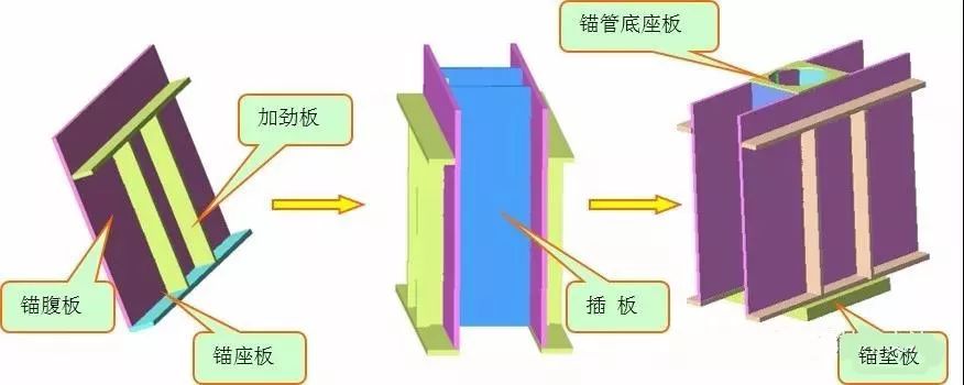 2025中国桥梁钢结构行业市场发展环境及未来前景分析_人保财险政银保 ,拥有“如意行”驾乘险，出行更顺畅！