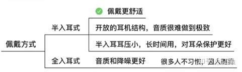 2025耳机行业市场深度分析及未来发展趋势、前景预测_人保车险   品牌优势——快速了解燃油汽车车险,拥有“如意行”驾乘险，出行更顺畅！