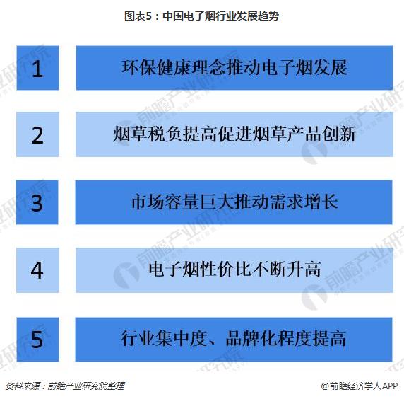 2025耳机行业市场深度分析及未来发展趋势、前景预测_人保车险   品牌优势——快速了解燃油汽车车险,拥有“如意行”驾乘险，出行更顺畅！