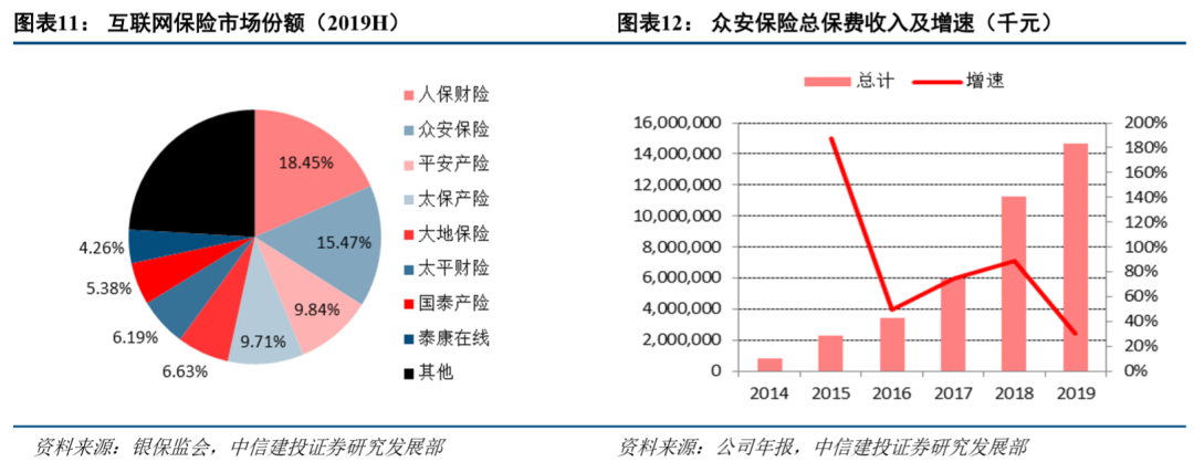 2025年民用机场行业发展趋势预测：供给优化、需求多元、技术赋能_人保服务 ,保险有温度