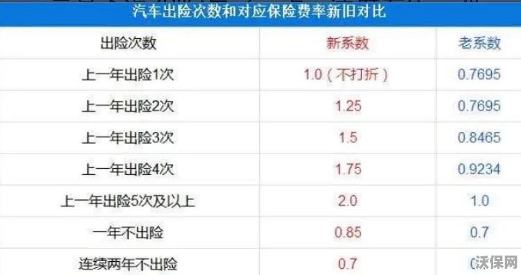 2025年中国低空旅游行业投资潜力与核心赛道分析_人保车险 品牌优势——快速了解燃油汽车车险,人保服务