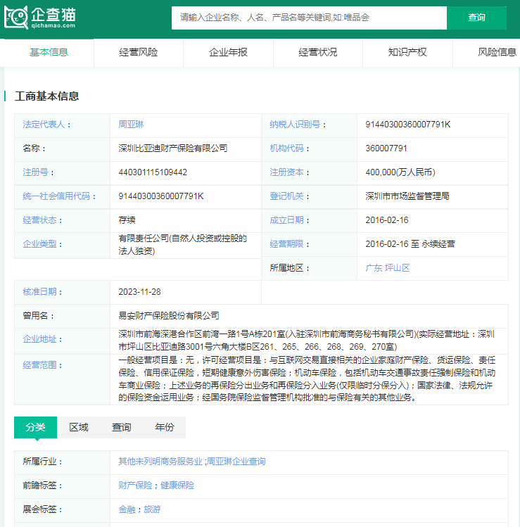 2024年中国校车行业发展现状、竞争格局及未来发展趋势与前景分析_人保车险   品牌优势——快速了解燃油汽车车险,拥有“如意行”驾乘险，出行更顺畅！