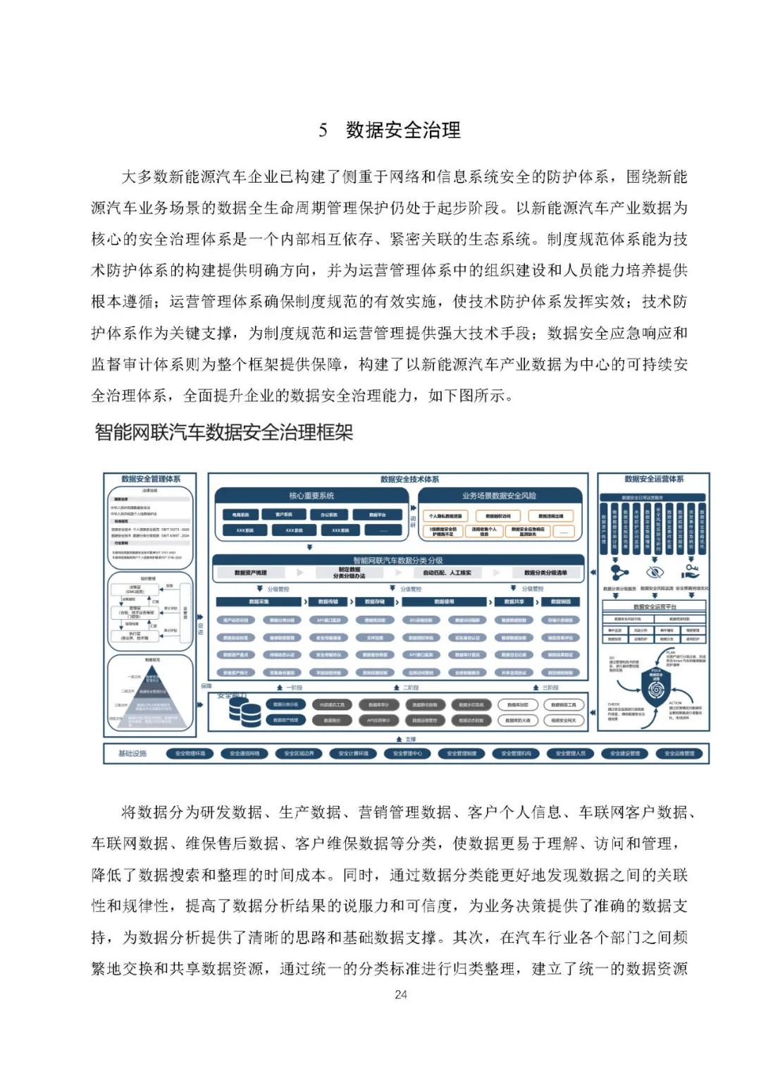 人保护你周全,人保有温度_2025智能交通行业市场规模及未来发展前景、挑战分析