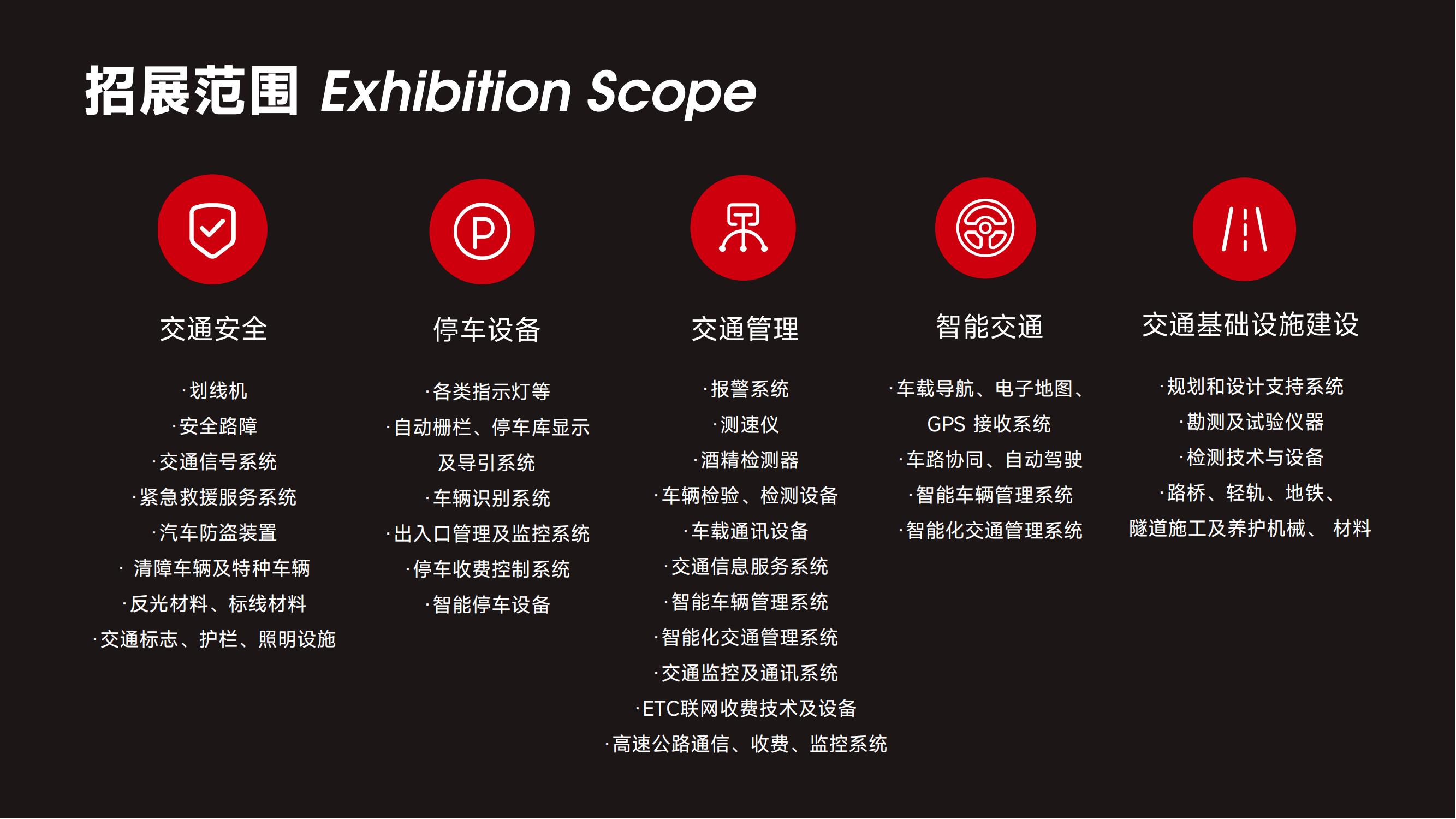 人保护你周全,人保有温度_2025智能交通行业市场规模及未来发展前景、挑战分析