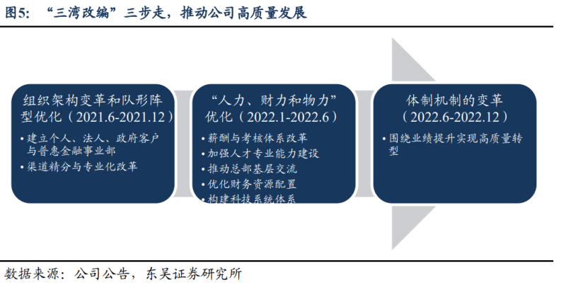 2025锅具行业市场深度分析及未来发展趋势、前景预测_人保车险   品牌优势——快速了解燃油汽车车险,人保护你周全