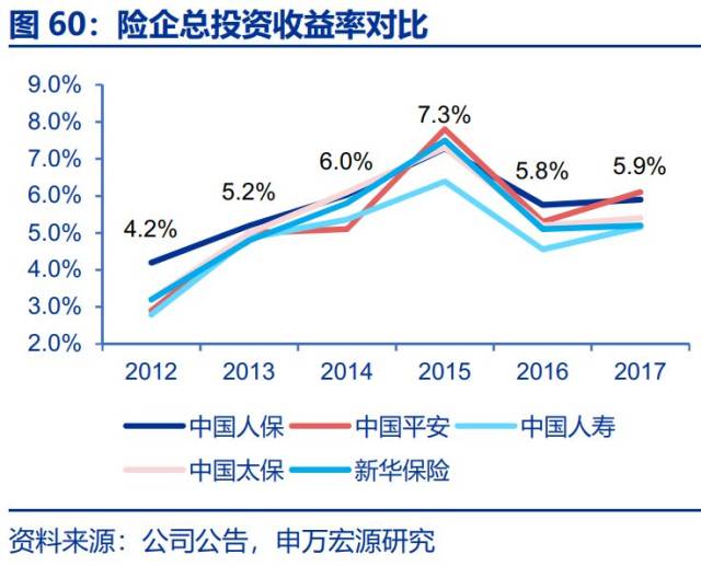 2025年蓄电池专用设备行业深度研究咨询及发展趋势预测_人保车险   品牌优势——快速了解燃油汽车车险,人保财险 