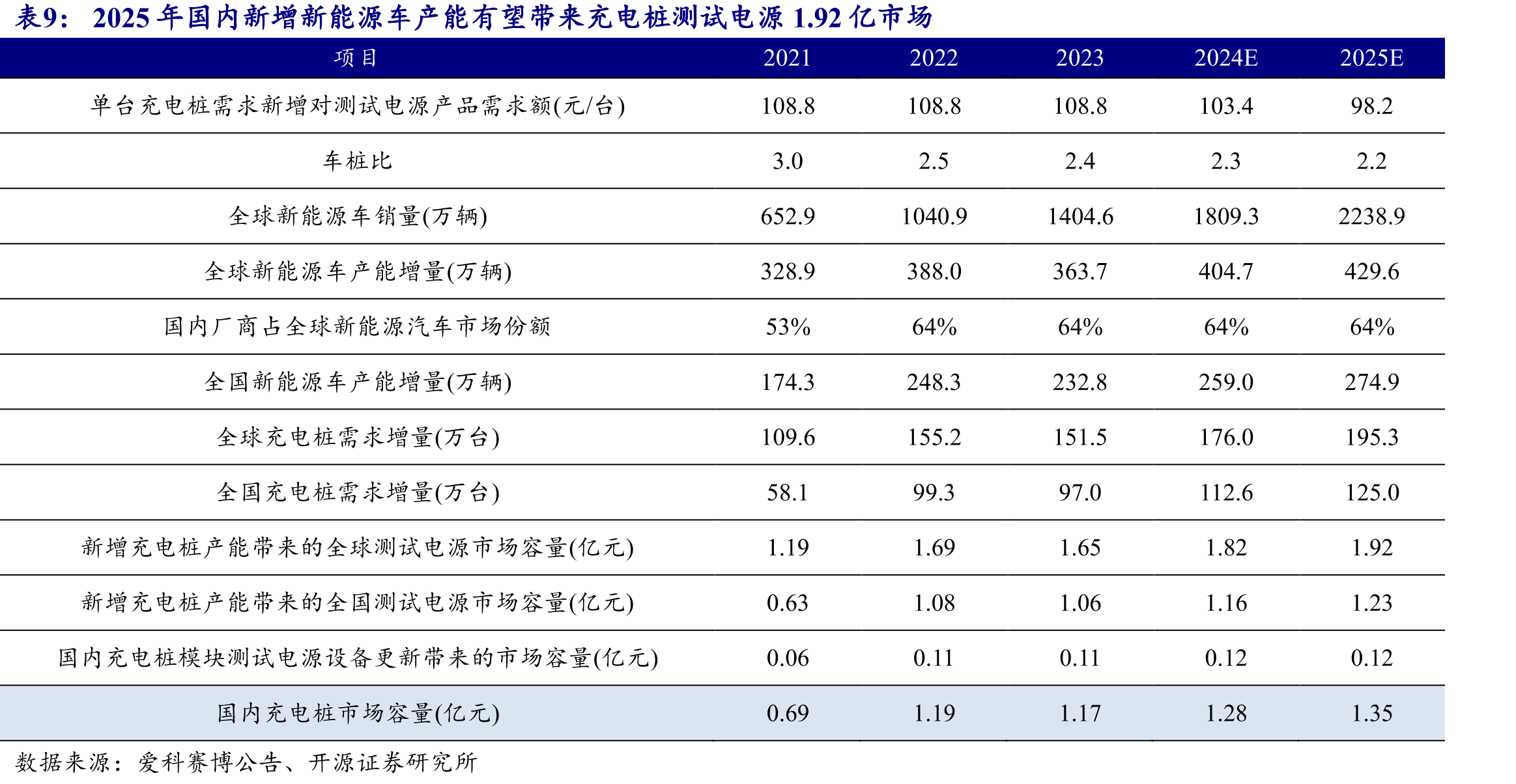 人保伴您前行,人保有温度_2025微创治疗市场竞争格局：群雄逐鹿，本土品牌崛起
