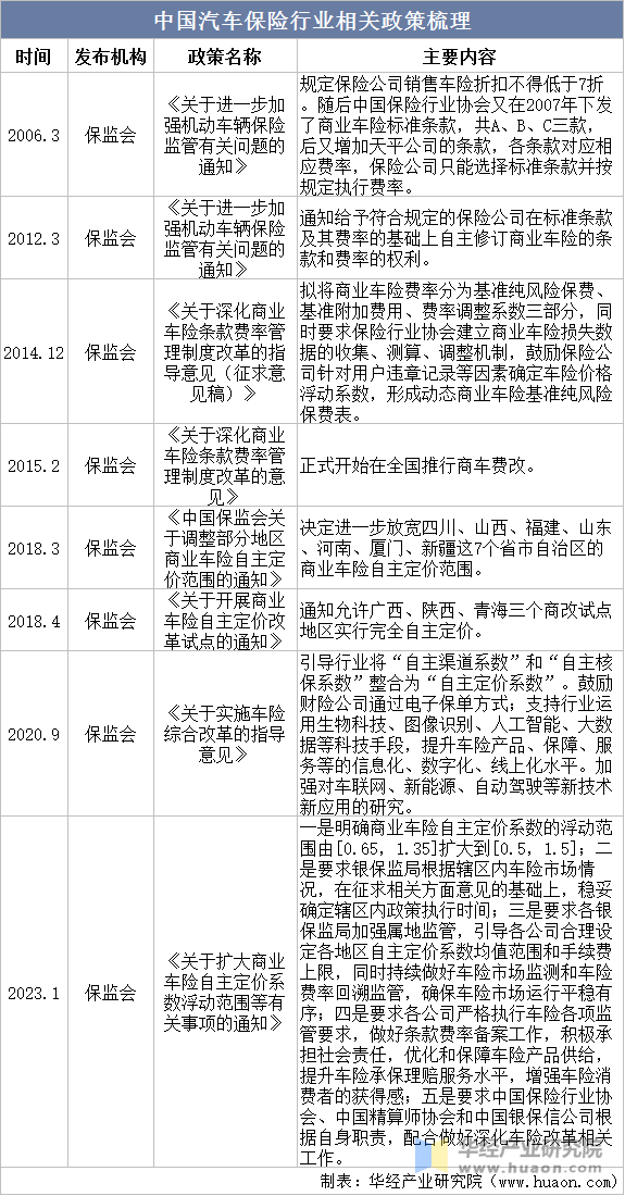 人保服务 ,保险有温度_2025工程机械行业竞争与增长预测，解码万亿赛道背后的智能化突围战