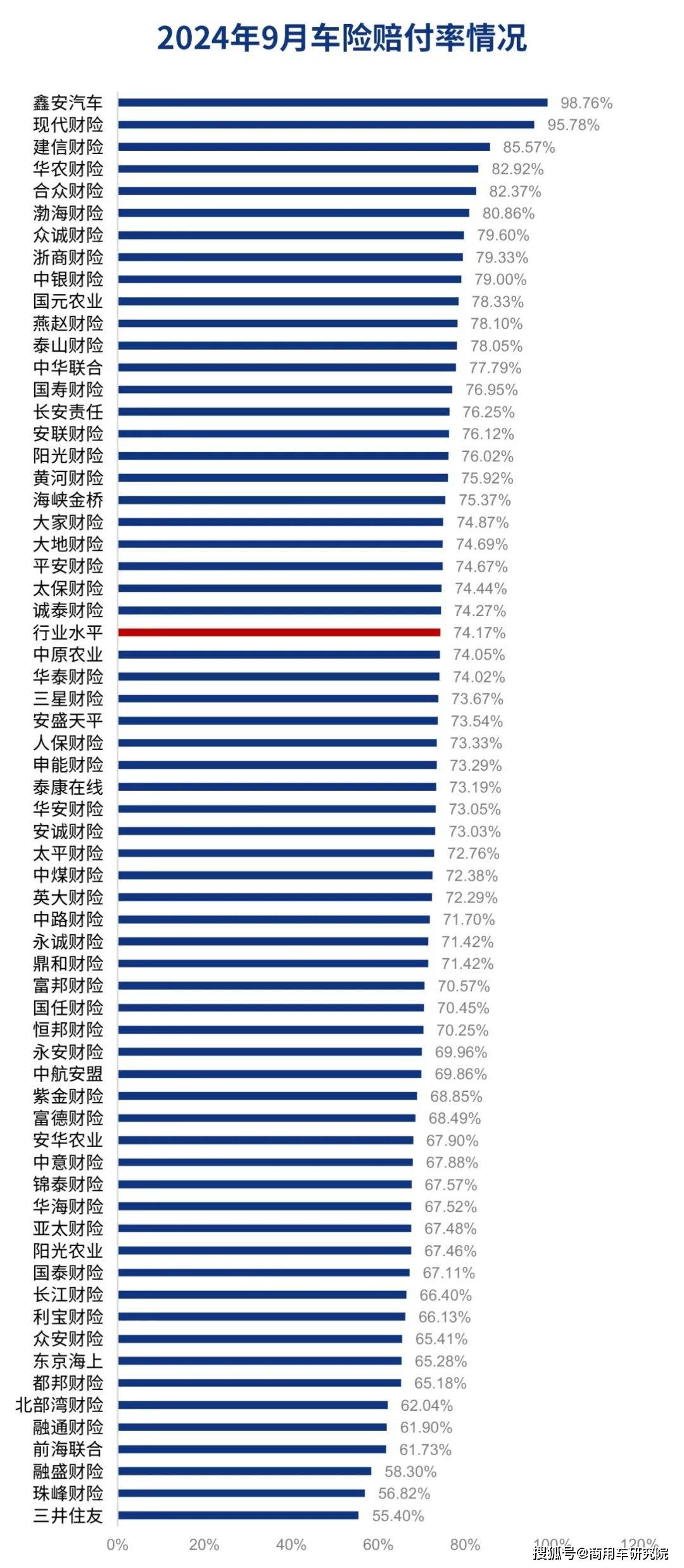 人保车险   品牌优势——快速了解燃油汽车车险,人保财险政银保 _2025年智慧矿山安全监测系统市场分析