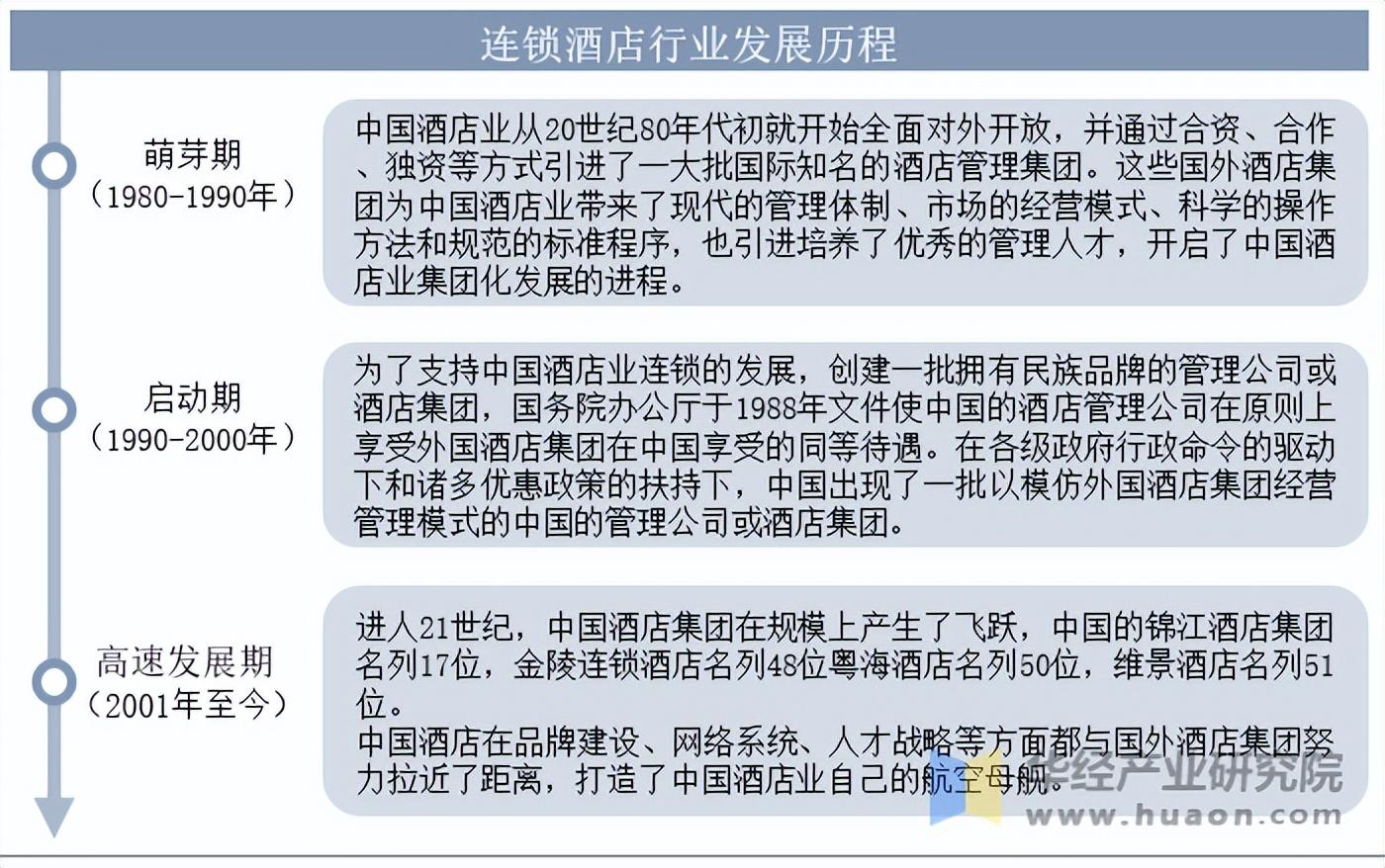 保险有温度,人保车险_2025年酒店行业发展：从"规模扩张"到"体验深耕"