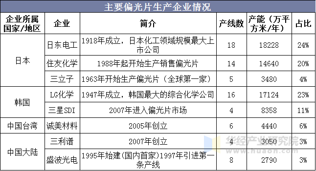 人保有温度,人保护你周全_2025电视广播行业整体规模及市场格局、趋势预测分析