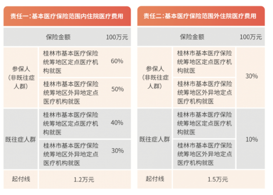 2025中国私募股权行业发展现状、竞争分析及发展前景预测_人保服务,人保车险