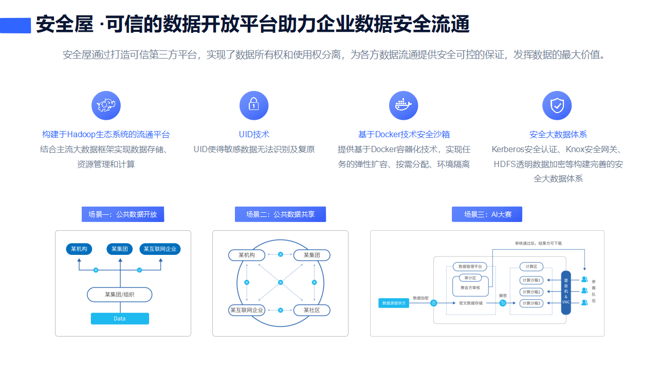 2025中国城市经营行业竞争格局预测与数字化转型趋势分析,万亿赛道新机遇_人保财险 ,拥有“如意行”驾乘险,出行更顺畅!