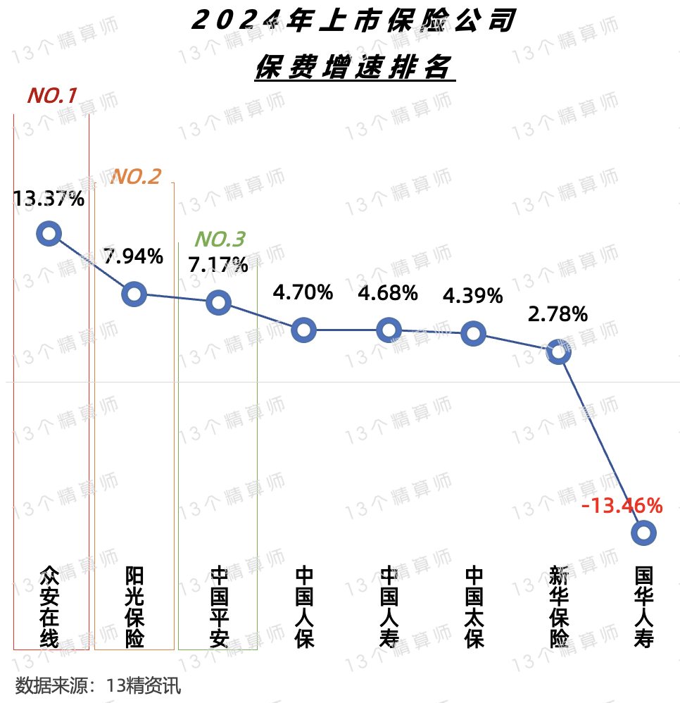 2025年网络游戏行业发展现状分析及市场前景与趋势展望_保险有温度,人保车险   品牌优势——快速了解燃油汽车车险