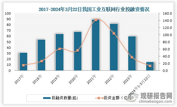 2025年中国卫星互联网行业发展现状、竞争格局及未来发展趋势与前景分析_人保伴您前行,人保财险 