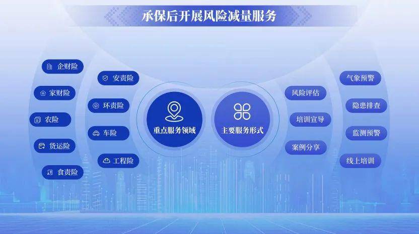 人保服务 ,人保有温度_2025年国产家电行业现状与发展趋势分析