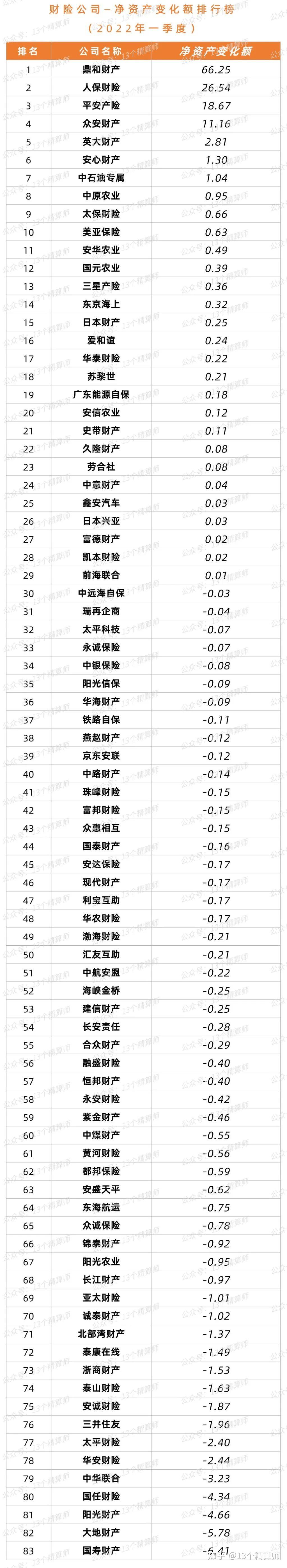 人保伴您前行,人保财险 _2025年冬小麦行业现状与发展趋势分析