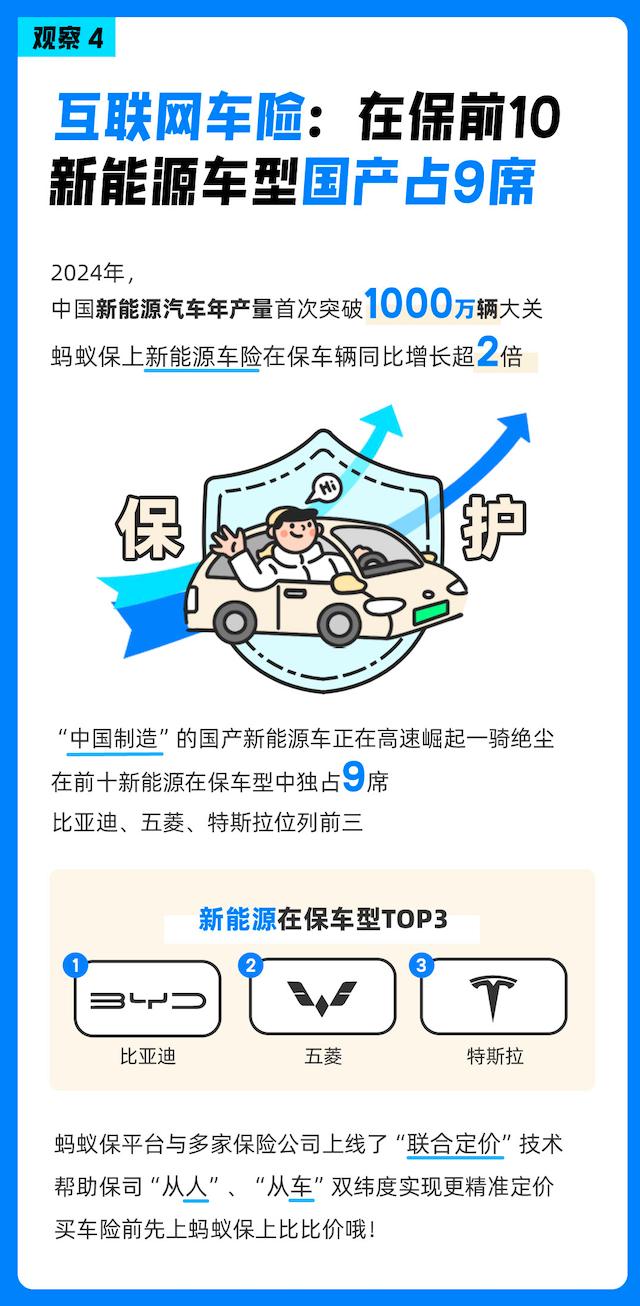 2025年盆栽植物行业现状与发展趋势分析_拥有“如意行”驾乘险，出行更顺畅！,人保有温度