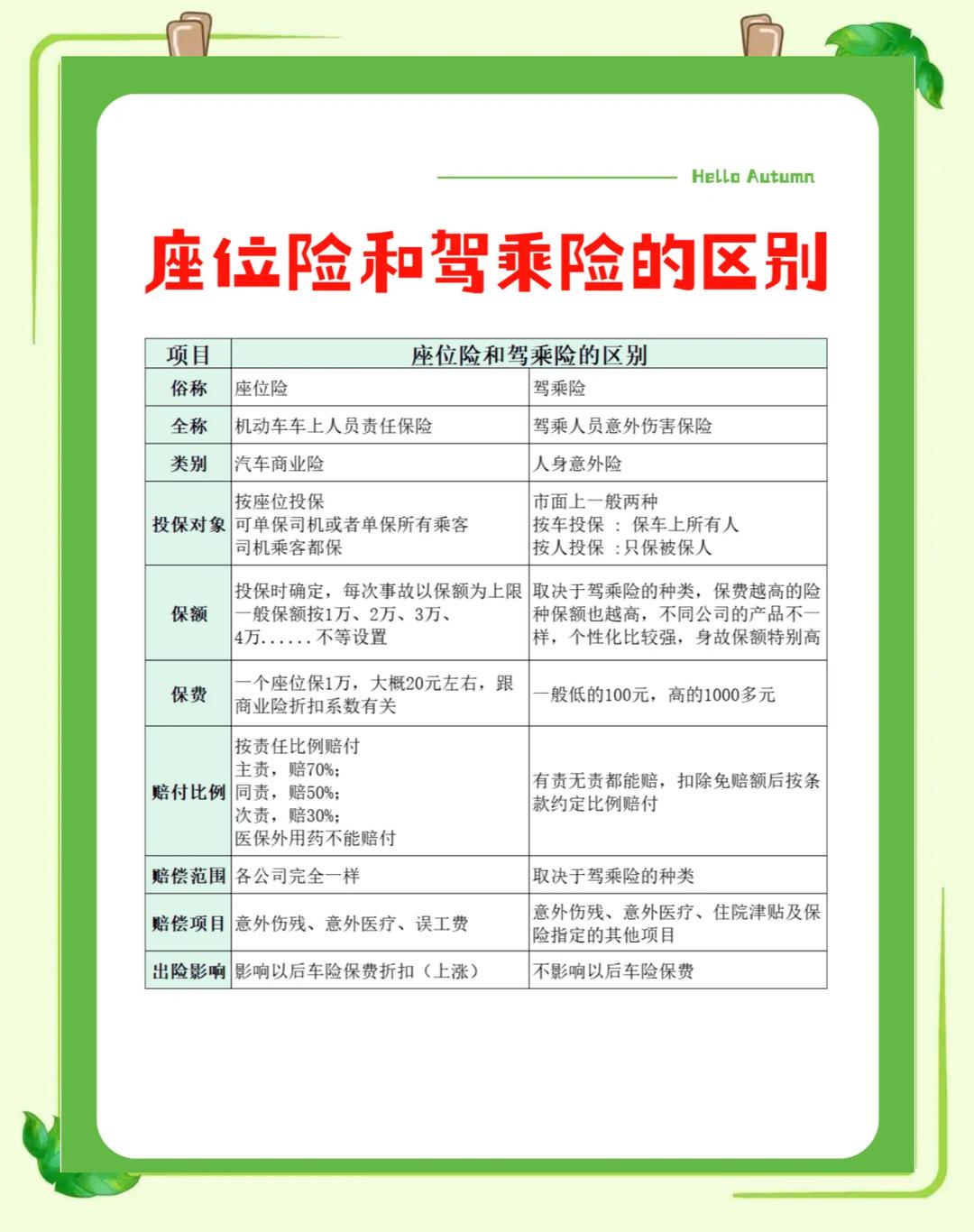 人保财险政银保 ,拥有“如意行”驾乘险，出行更顺畅！_当前工业级无人机市场发展现状调查及供需格局分析预测