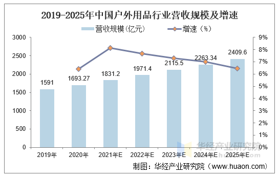 2025年隧道建设行业前景展望：市场集中度提升和国际化拓展_人保车险,人保护你周全