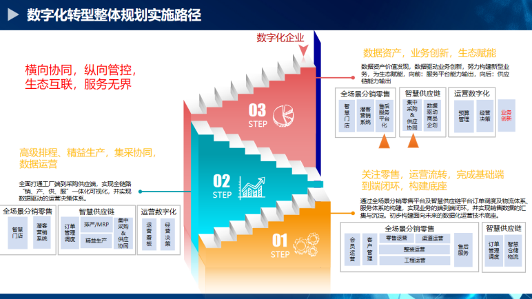 2025年婴儿辅食产业：数字化转型加速_人保财险政银保 ,拥有“如意行”驾乘险，出行更顺畅！