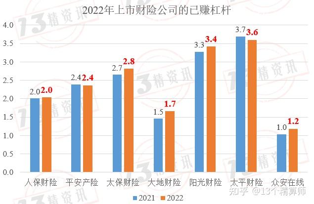 “技术升级+国产替代” 双轮驱动，2025年存储芯片行业投资前景预测_人保伴您前行,人保财险 