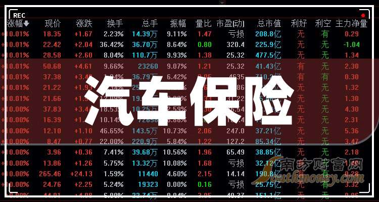 人保车险 品牌优势——快速了解燃油汽车车险,人保护你周全_2025生物育种行业市场深度分析及发展现状、市场规模调研