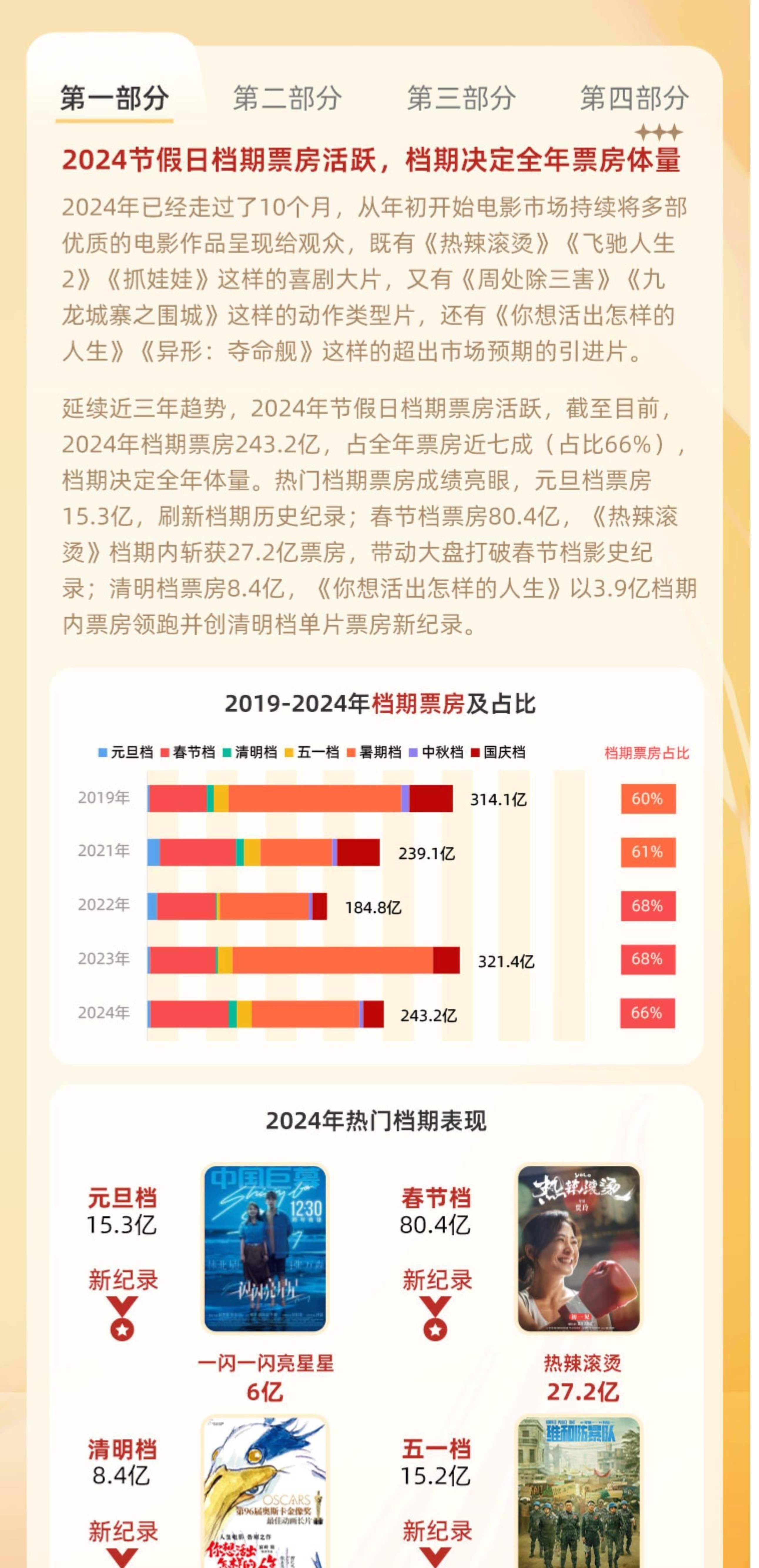 2025年北美市场热门行业全景调研与发展趋势预测研究_保险有温度,人保伴您前行