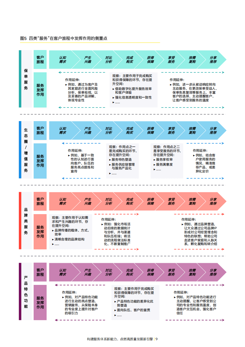 2025乙烯行业深度研究及竞争格局、未来发展前景分析_人保服务 ,人保护你周全