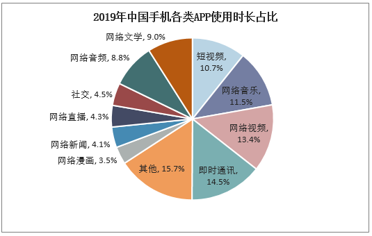 2025年按摩器具行业全景调研及发展趋势预测_保险有温度,人保财险 