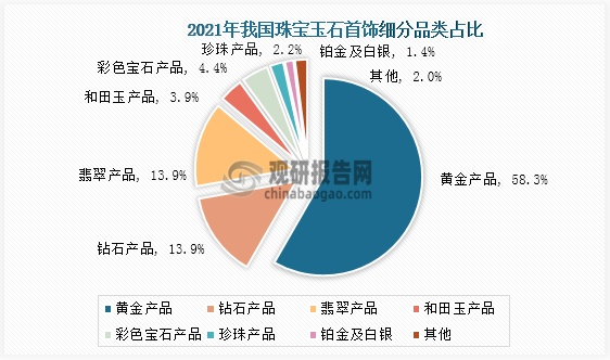 人保伴您前行,人保服务_2025年自动喷枪行业市场深度调研及未来发展趋势