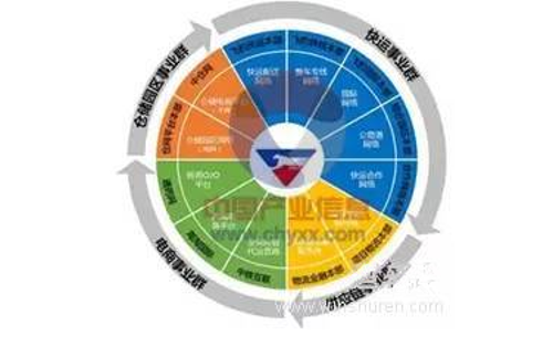 人保伴您前行,人保服务_2025年自动喷枪行业市场深度调研及未来发展趋势