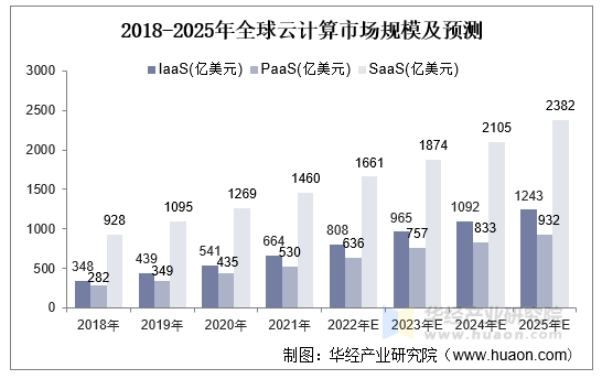 2025年按摩器具行业全景调研及发展趋势预测_保险有温度,人保财险 