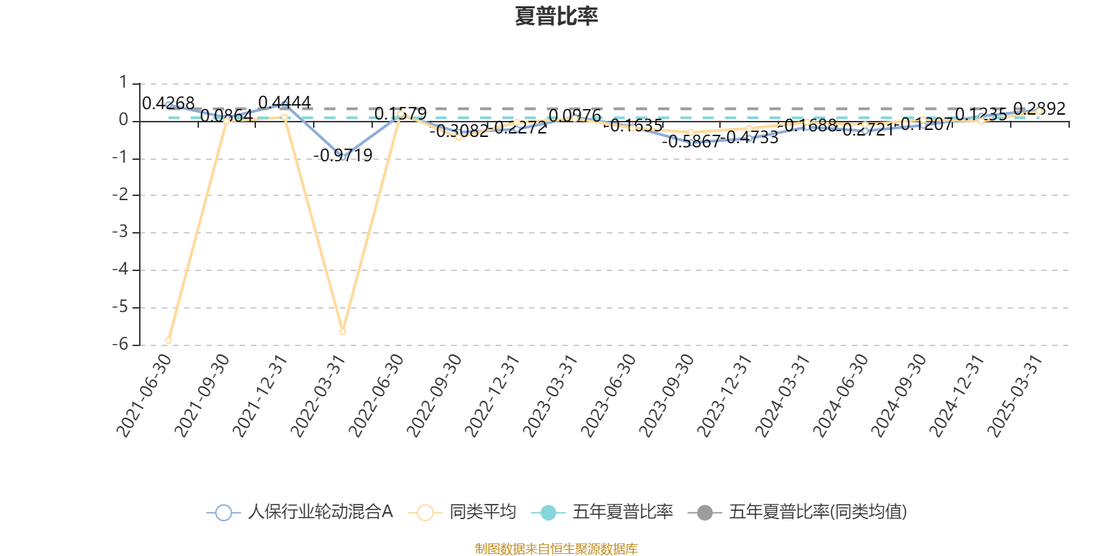 人保服务 ,人保有温度_2025年装修板材行业市场分析及产业调研报告