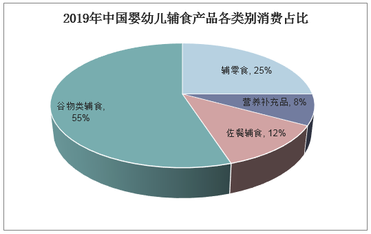 2025年按摩器具行业全景调研及发展趋势预测_保险有温度,人保财险 