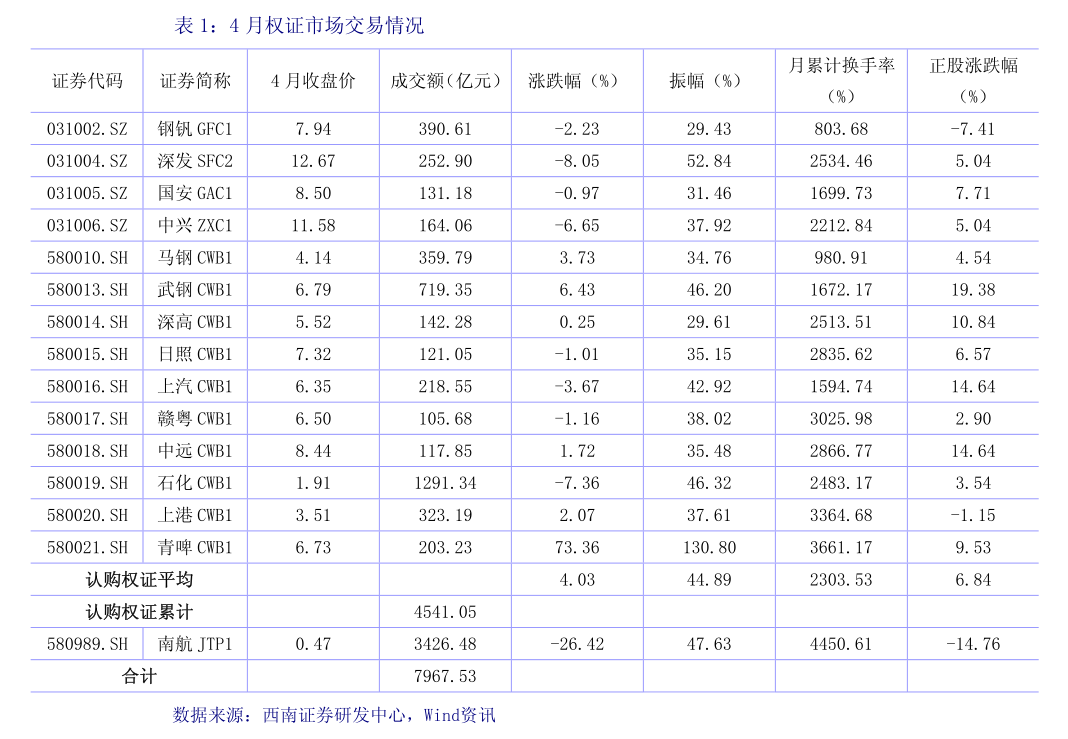 2025年烧碱行业发展前景预测及投资分析_人保伴您前行,人保护你周全
