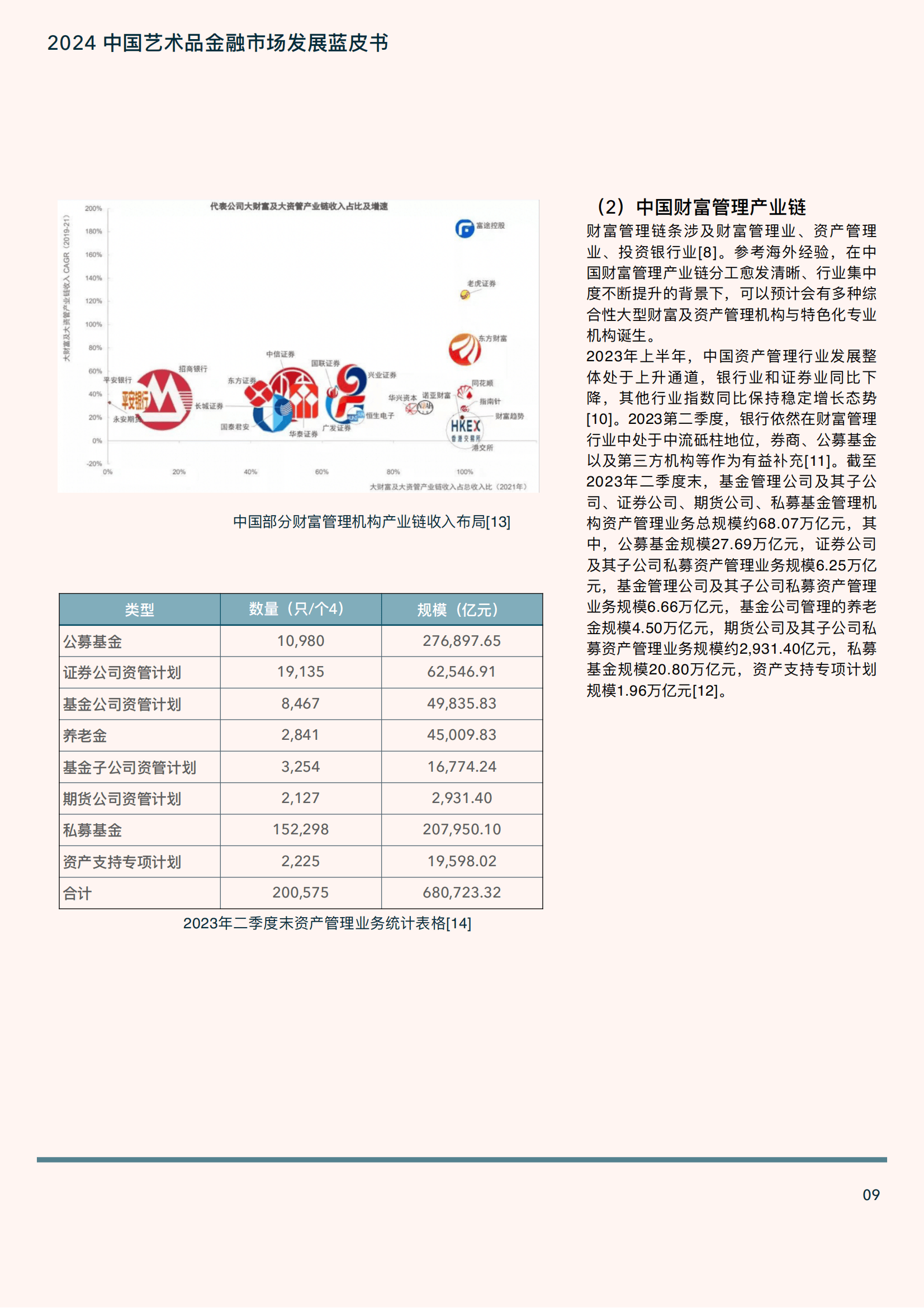 2024年中国碳化硅行业发展现状、竞争格局及未来发展趋势与前景分析_人保车险 品牌优势——快速了解燃油汽车车险,人保车险