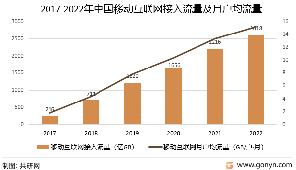 卫星互联网行业市场规模及未来发展潜力分析2025_保险有温度,人保财险政银保 