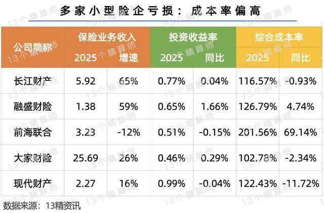 2025年美容机构行业市场调查及投资分析_人保伴您前行,人保有温度