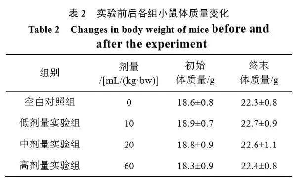 中国酵素饮料行业:2025正逐渐受到消费者的关_拥有“如意行”驾乘险,出行更顺畅!,人保有温度