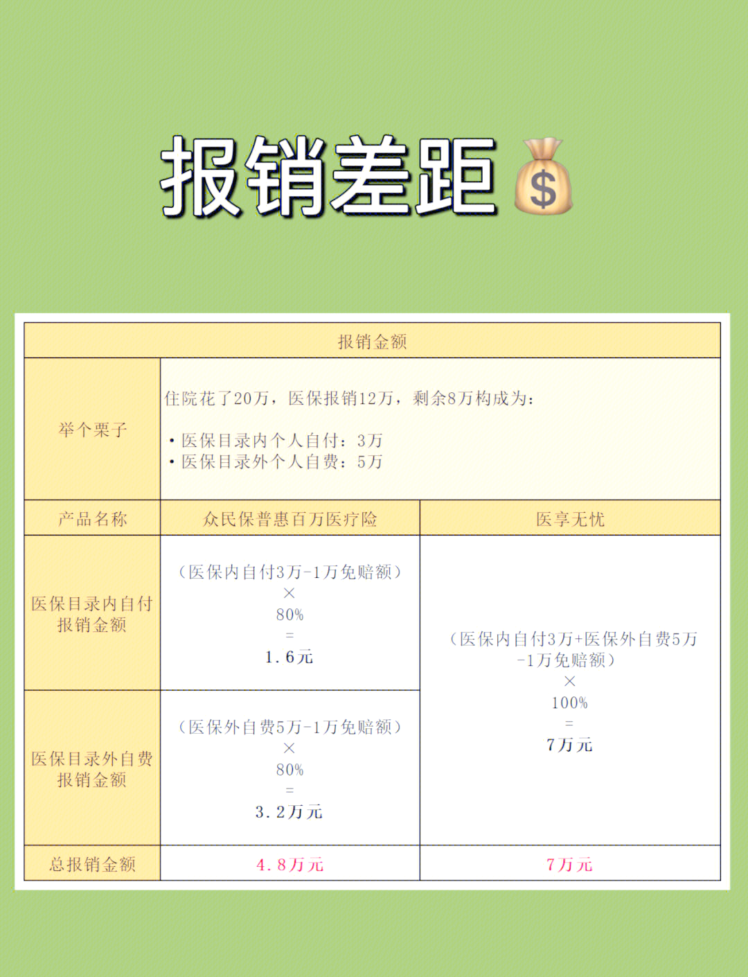 百元保费撬动百万保障 中国人寿打造普惠保险“广东样本”