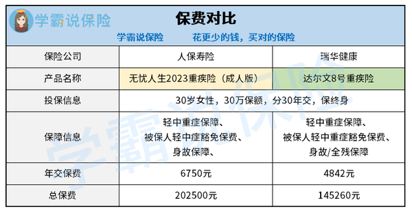 保险有温度,人保服务_中国会奖旅游行业:2025基础设施建设将持续加强
