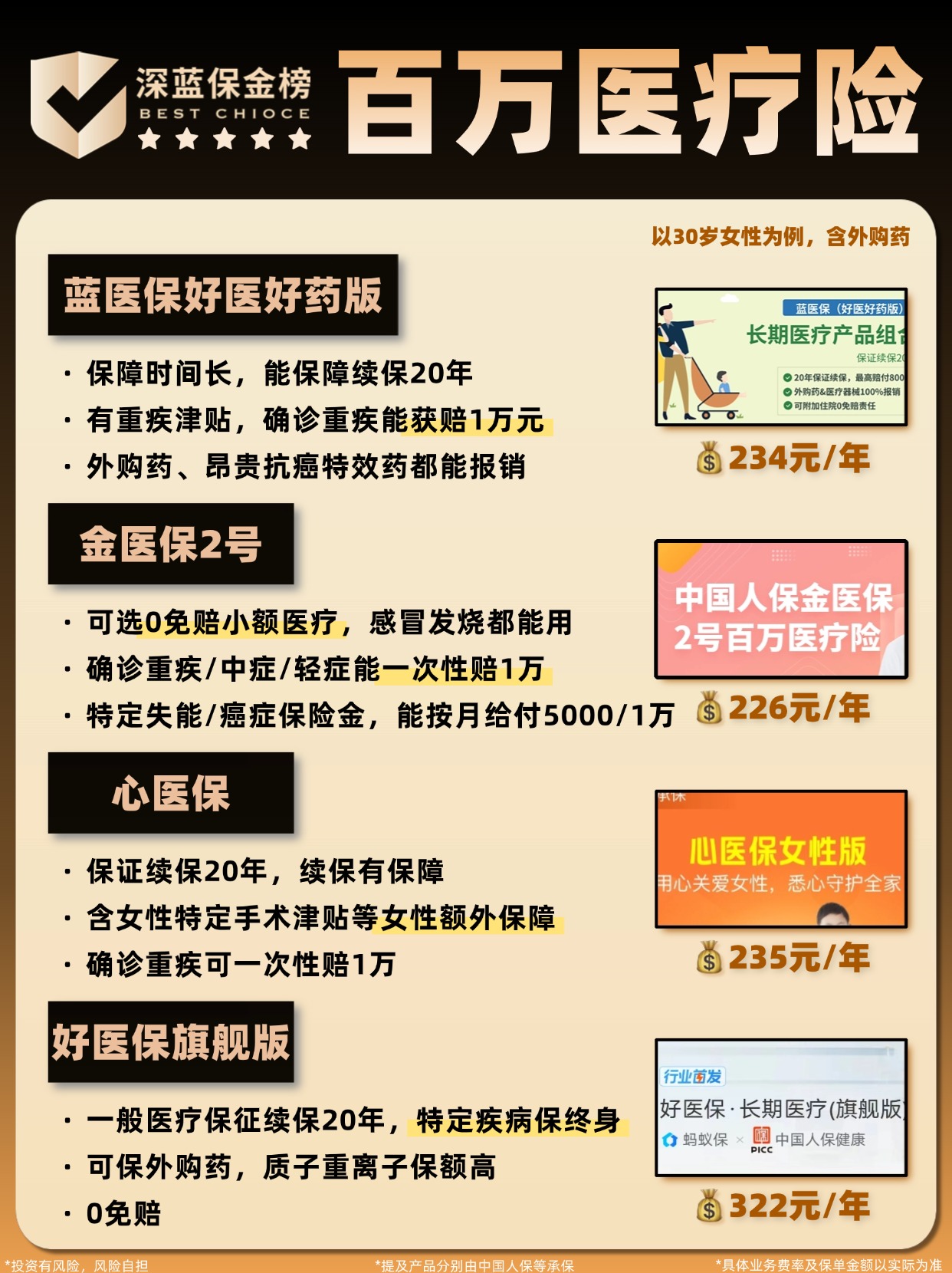 人保车险   品牌优势——快速了解燃油汽车车险,人保财险 _江苏化纤五年展望：智能制造渗透率40%下的投资窗口