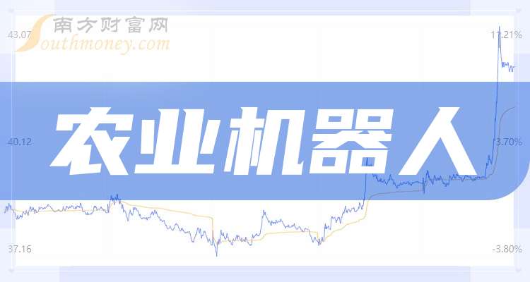天源迪科：截止2025年5月30日，总户数109,329户