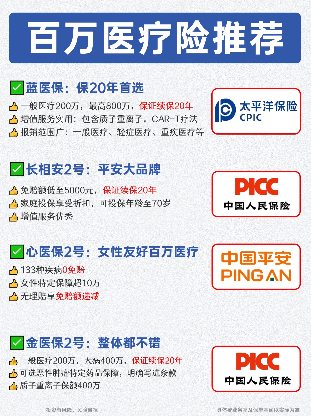 人保服务 ,人保车险   品牌优势——快速了解燃油汽车车险_2025年重油行业现状与发展趋势分析