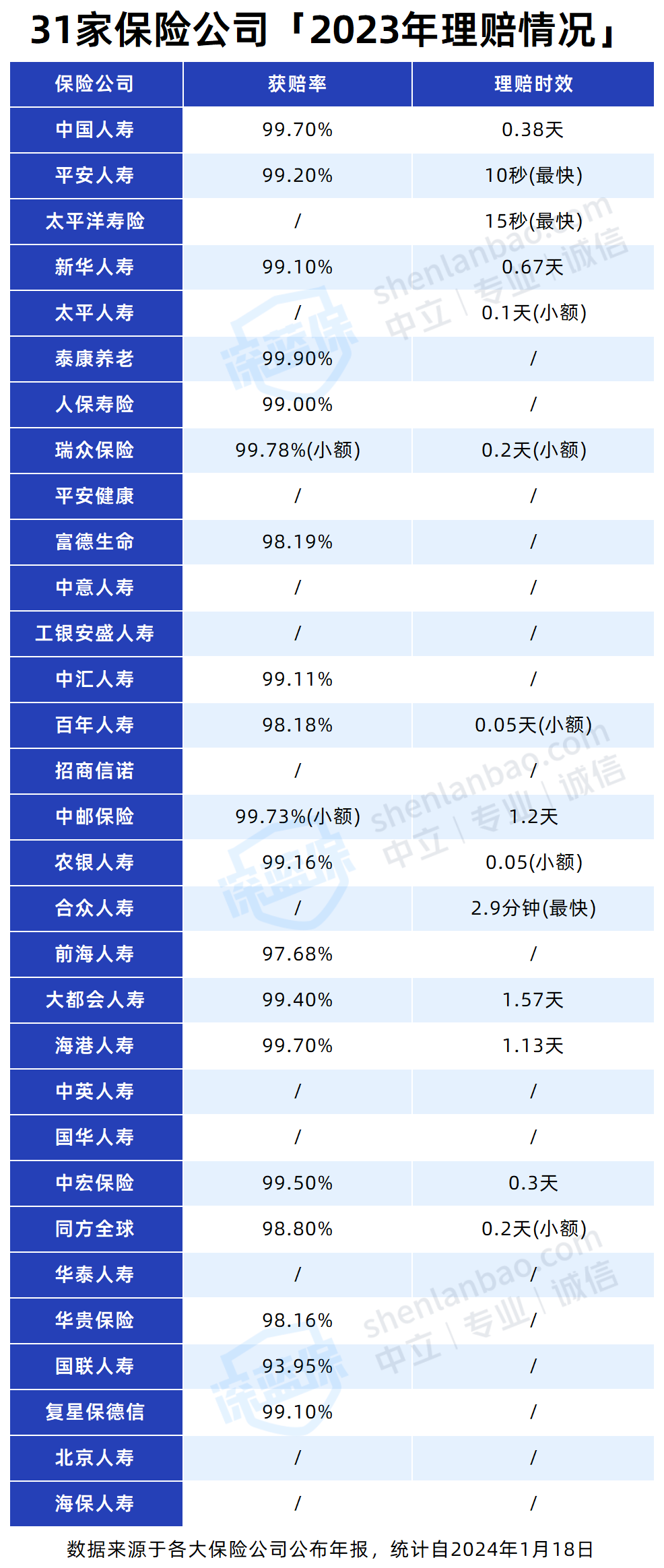 2025年药材行业市场分析及未来发展趋势_人保服务 ,人保有温度