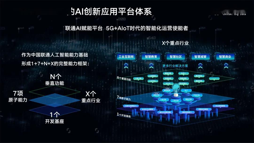 2025年智慧基建行业市场深度调研及发展趋势预测_人保伴您前行,人保有温度