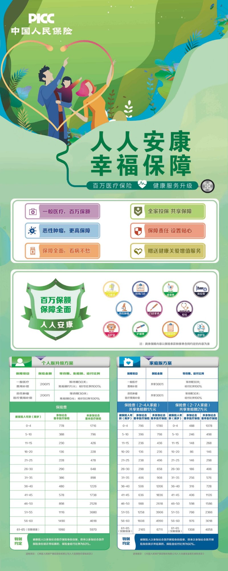 人保财险政银保 ,人保伴您前行_2025年深海养殖行业未来发展趋势:智能化、绿色化、全球化